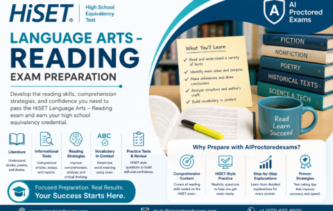 Hiset Language Arts – Reading