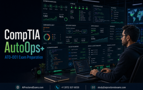 CompTIA AutoOps+ AT0-001 exam preparation featuring an IT automation engineer monitoring infrastructure as code, configuration drift, CI/CD pipelines, deployment strategies and service reliability