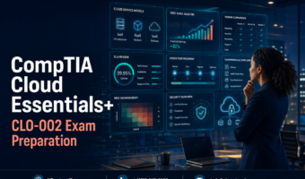 CompTIA Cloud Essentials+ CLO-002 exam preparation with a business analyst evaluating cloud service models, costs, vendors, migration, operations, governance, risk, compliance and security