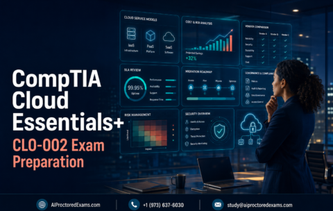 CompTIA Cloud Essentials+ CLO-002 exam preparation with a business analyst evaluating cloud service models, costs, vendors, migration, operations, governance, risk, compliance and security