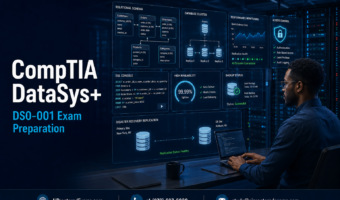 CompTIA DataSys+ DS0-001 exam preparation with a database administrator reviewing relational schemas, SQL queries, database clusters, performance monitoring, access controls, backups and disaster recovery