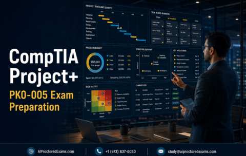 CompTIA Project+ PK0-005 exam preparation with an IT project manager reviewing a Gantt chart, Kanban board, project budget, stakeholder map, risk matrix and change log