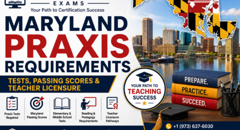 Maryland Praxis Requirements