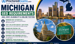 Michigan GED Requirements