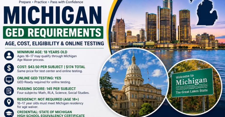 Michigan GED Requirements