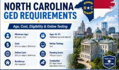 Northcaroline GED Requirements