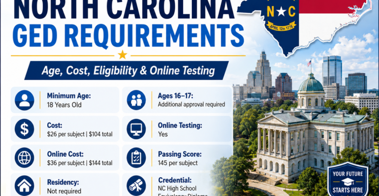 Northcaroline GED Requirements