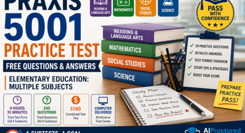 Praxis 5001 Practice Test