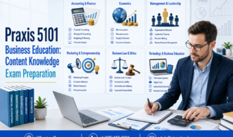 Praxis 5101 Business Education Content Knowledge