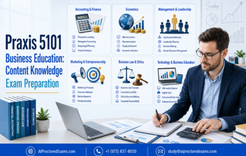 Praxis 5101 Business Education Content Knowledge