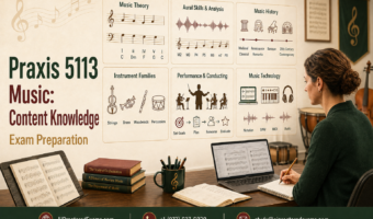 Praxis 5113 Music Content Knowledge