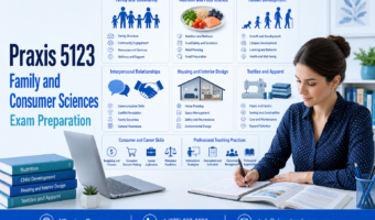 Praxis 5123 Family and Consumer Sciences exam preparation featuring nutrition, human development, relationships, housing, textiles, consumer skills, and teaching practices.