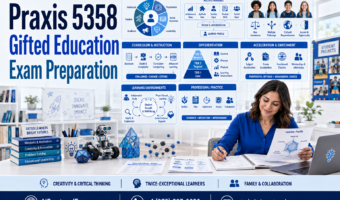 Praxis 5358 Gifted Education exam preparation featuring learner development, identification and assessment, equity, differentiation, acceleration, enrichment, twice-exceptional learners, learning environments, and professional practice.
