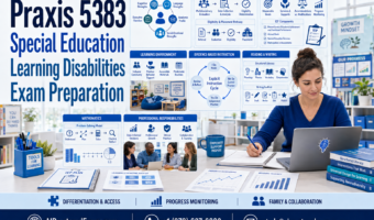 Praxis 5383 Special Education Learning Disabilities exam preparation featuring learner characteristics, identification and eligibility, IEP planning, evidence-based instruction, reading, writing, mathematics, progress monitoring, and family collaboration.