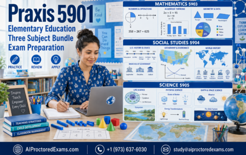 Praxis 5901 Elementary Education Three Subject Bundle exam preparation in blue, covering Mathematics 5903, Social Studies 5904, and Science 5905.